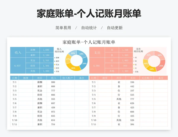 家庭账单-个人记账月账单