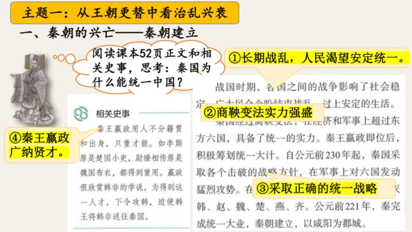第三单元 秦汉时期：统一多民族封建国家的建立和巩固  单元复习课件