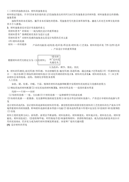 造型材料与工艺