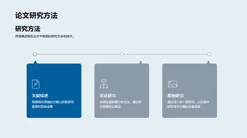 研究探索之路