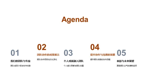 协力共赢团队策略
