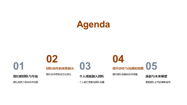 协力共赢团队策略