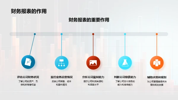 企业财务优化之道