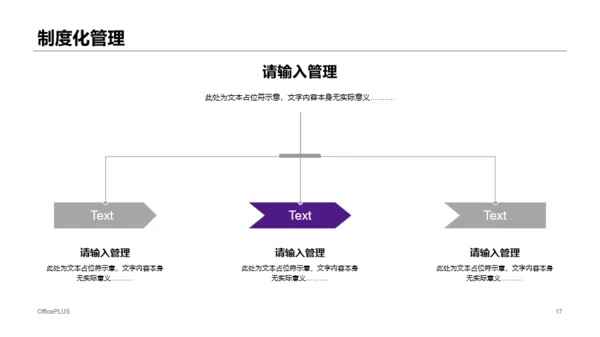 紫色年度电脑销售总结报告PPT案例
