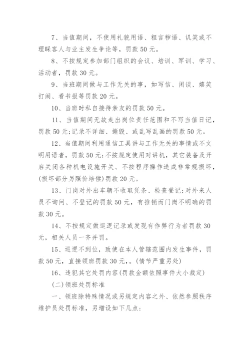 公司奖惩制度实施细则(3).docx