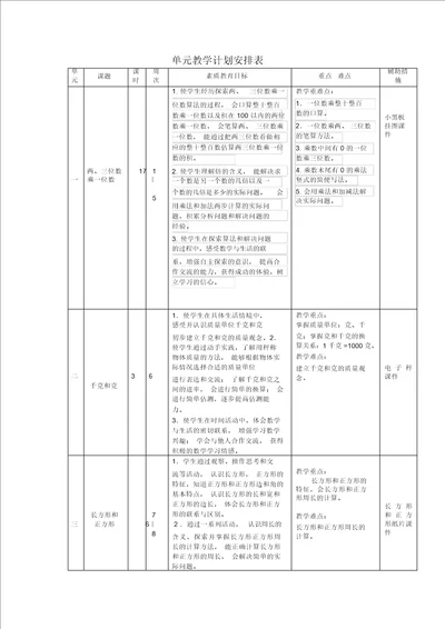 苏教版小学数学三年级上册单元教学计划安排表新教材