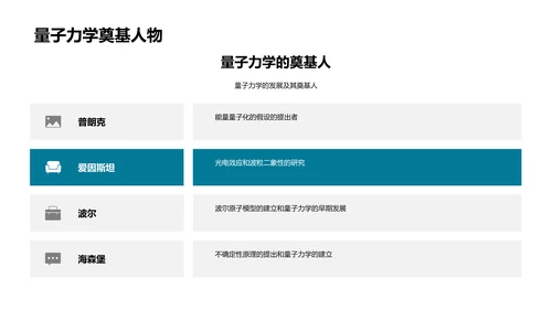 量子力学探讨PPT模板