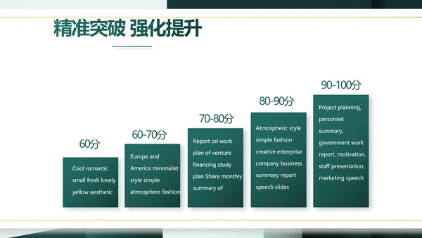 大气创意公司产品介绍宣传通用PPT