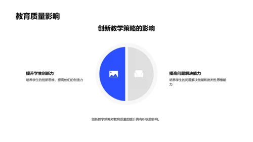 高校教师创新教学讲座