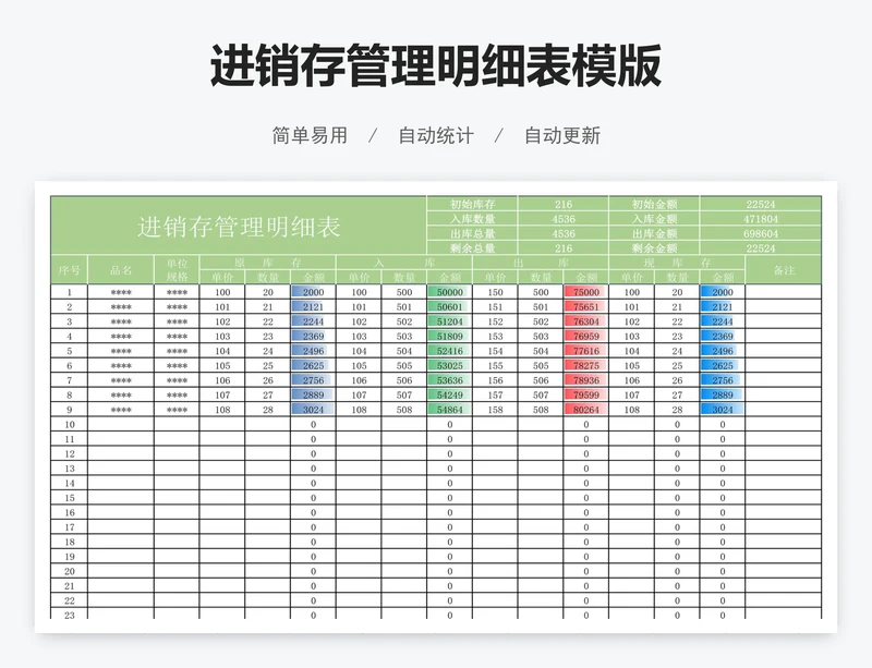 进销存管理明细表模版
