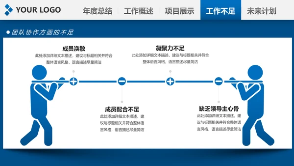 2020新年计划年终总结述职报告PPT工作总结
