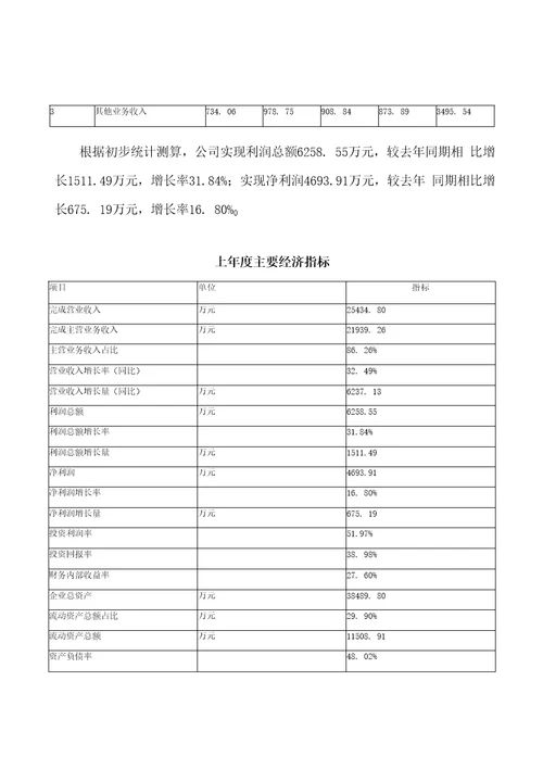 年产xx宰杀流水线项目投资分析报告可编辑