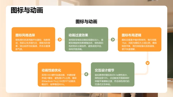 绿色简约风新生自我介绍PPT