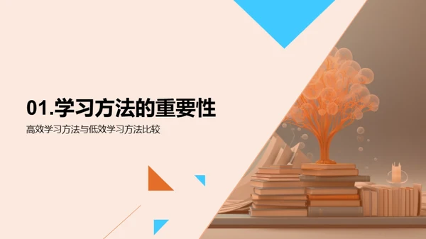 高效学习策略