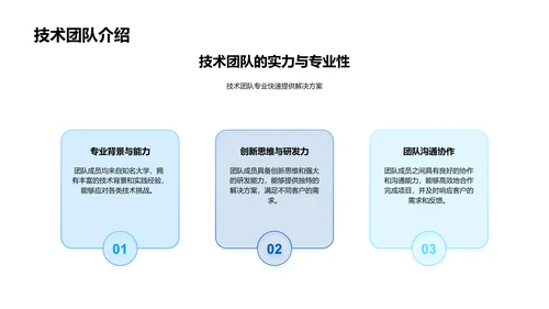 IT互联网创新路演PPT模板