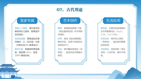 中国传统色之酞青蓝