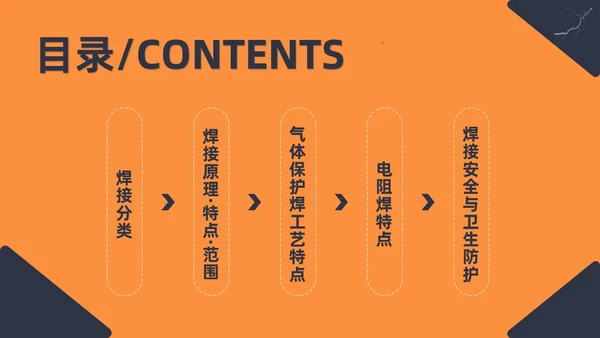 商务简约黑色橙色电焊工操作培训PPT课件