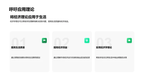 经济学理论在学生生活中的应用PPT模板