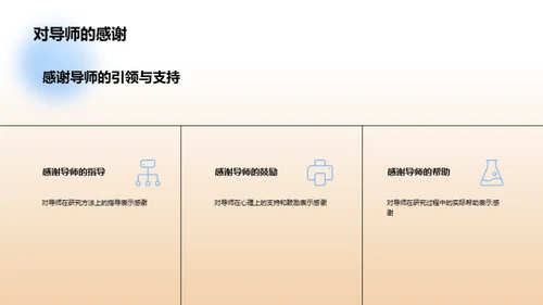 艺术学研究解析