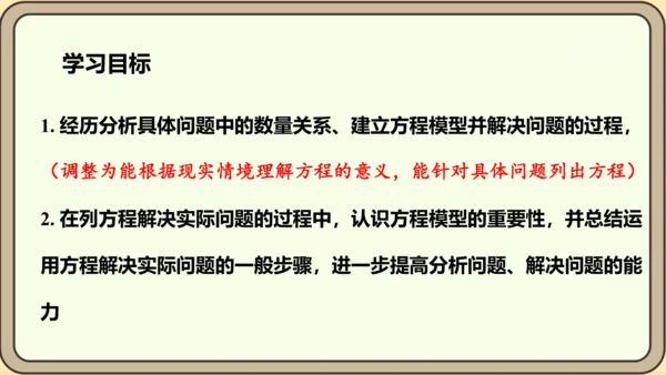 人教版数学九年级上册21.3.2  变化率与利润问题课件（共26张PPT）
