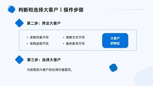 商务简约形状大客户管理PPT课件