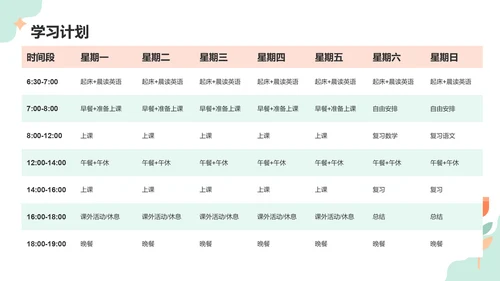 橙色扁平风期末作业汇报：学期成果展示PPT模板