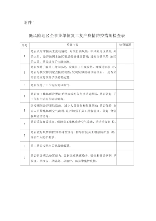 低风险地区企事业单位复工复产疫情防控措施检查表.docx