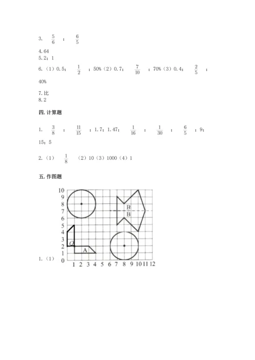 小学六年级上册数学期末测试卷加答案下载.docx