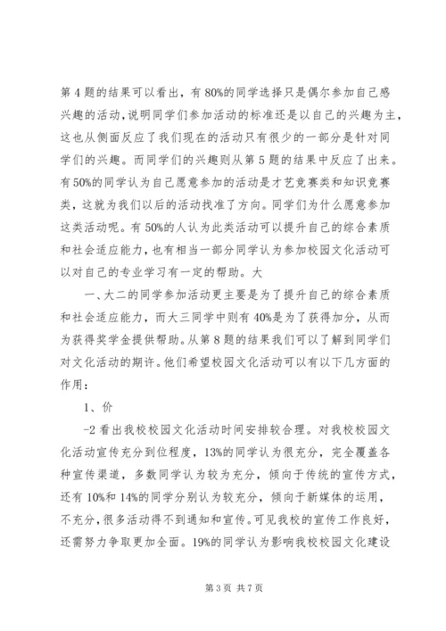 学校园文化建设调研报告.docx