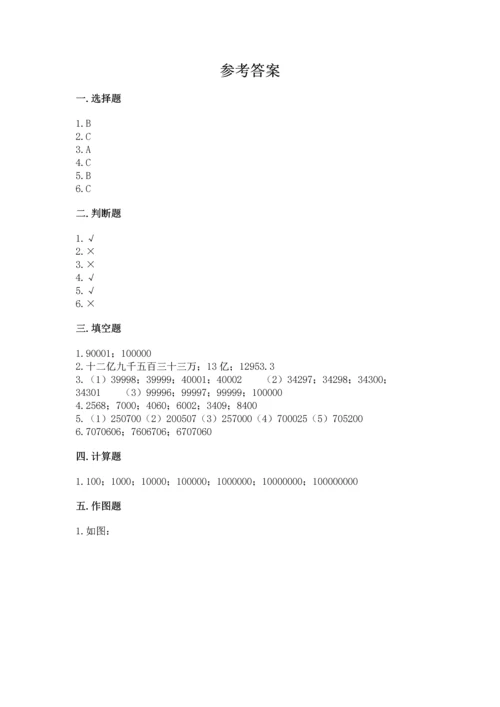 北京版四年级上册数学第一单元 大数的认识 测试卷【模拟题】.docx