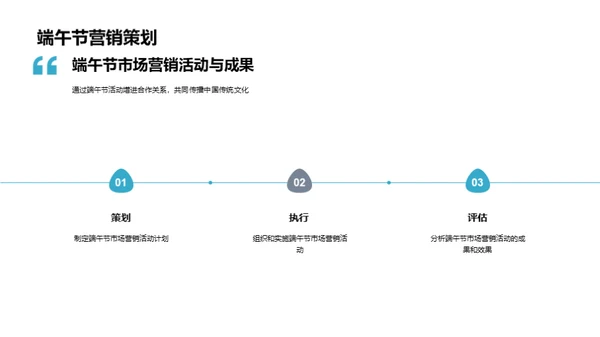 端午节营销盛宴