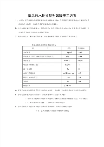 低温热水地板辐射采暖施工方案