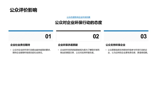 节能减排春节营销PPT模板