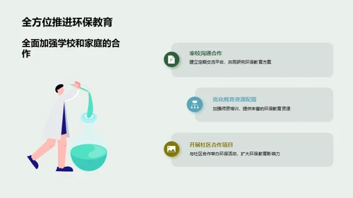 环保教育的全面推进