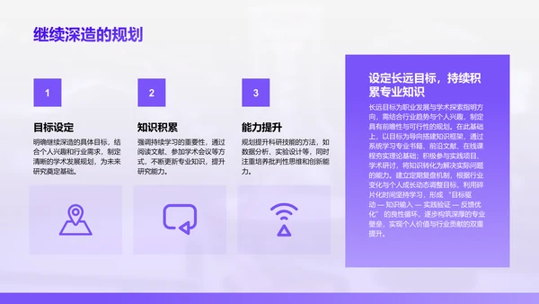紫色简约风医学论文毕业答辩PPT模板