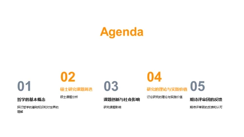 哲学的力量