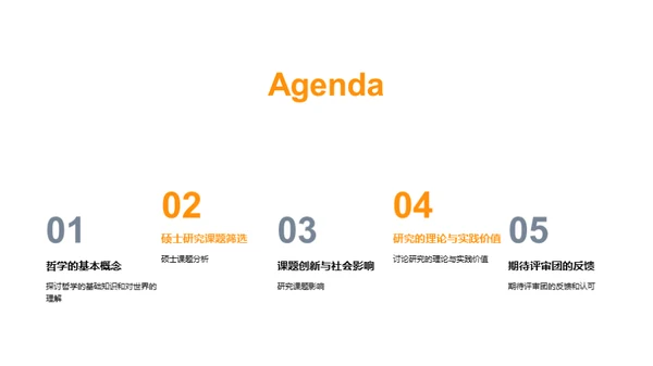 哲学的力量