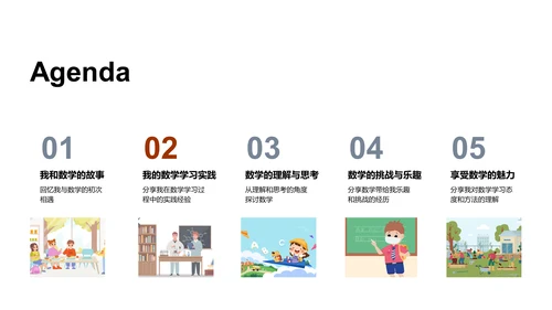 数学学习报告PPT模板