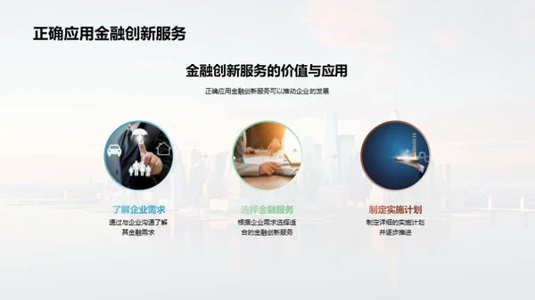 金融创新与企业崛起