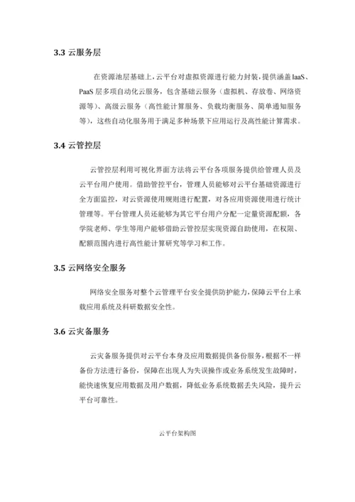 智慧校园整体建设专业方案.docx