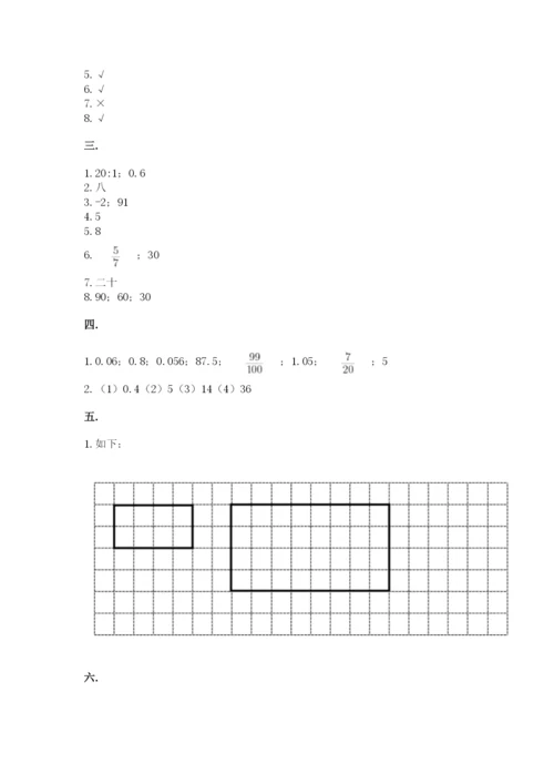 小学六年级下册数学摸底考试题精品【全优】.docx