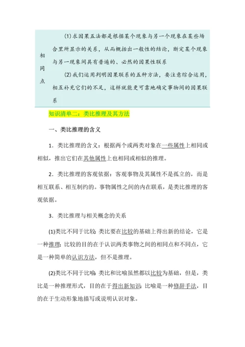 高中政治学会归纳与类比推理知识清单.docx
