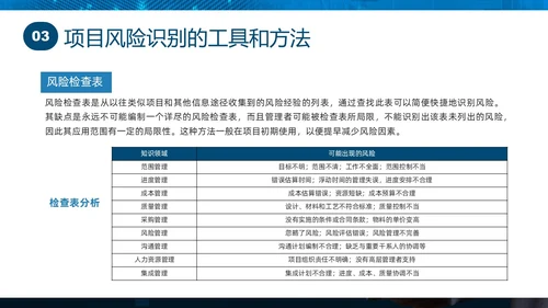 蓝色实拍商务项目风险管理PPT课件pmp项目管理（补充）