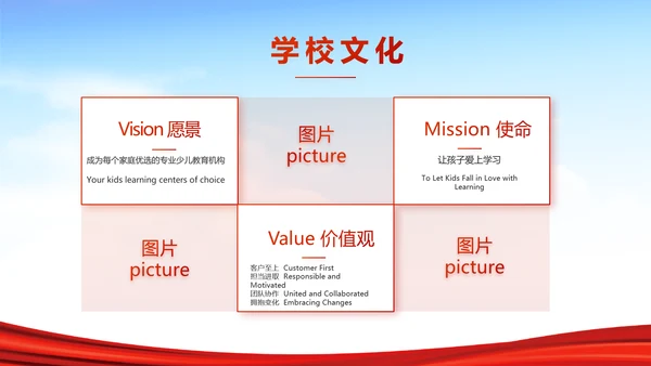 红领巾心向党少先队员风采展示PPT