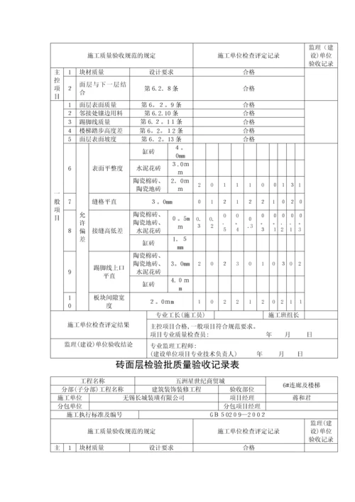 地砖工程检验批质量验收记录表.docx