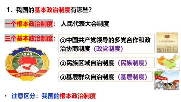 第5课 我国的政治和经济制度复习课件（43张PPT）