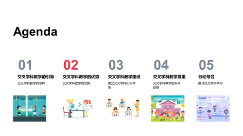 交叉学科教学法PPT模板