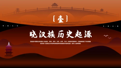 见证民族印记之汉族通用PPT模版