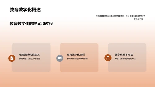 探索数字教学之路