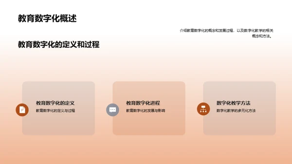 探索数字教学之路